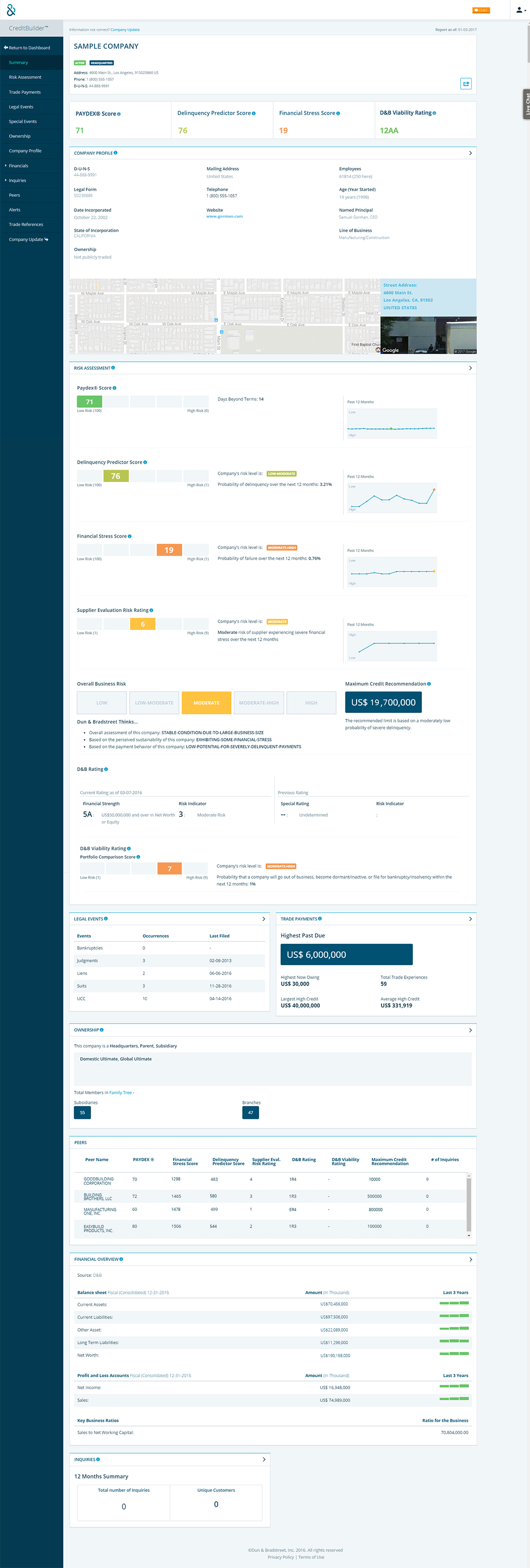 Creditbuilder Plus report shows your Paydex Score, Delinquency Predictor Score, Financial Stress Score, and D&B Viability Rating