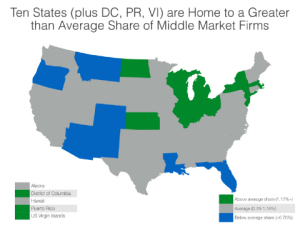 Middle Market Power Index June 2016